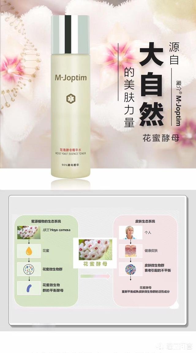 皮肤混油、粗糙、易敏感泛红，适合用兰蔻或神仙水吗