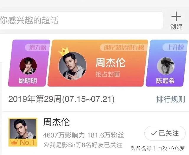 周杰伦粉丝和蔡徐坤粉丝微博超话打榜battle，你们觉得谁会赢