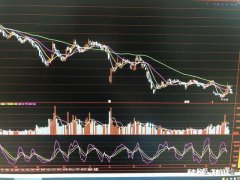 有些上市公司的营业收入比公司市值还高，是否意味着低估了呢