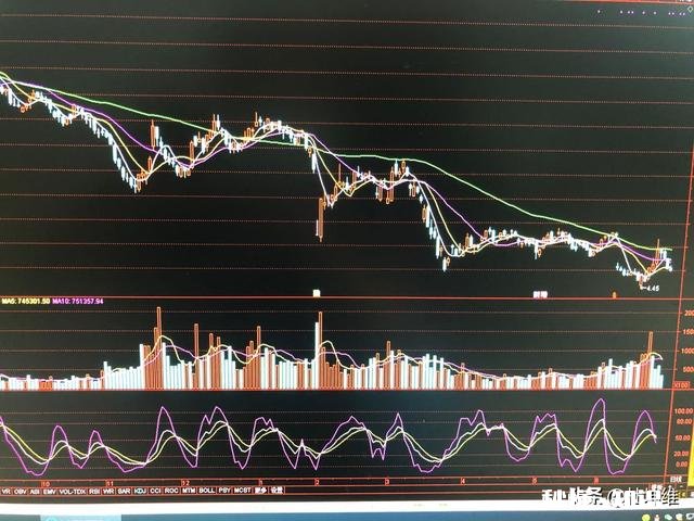 有些上市公司的营业收入比公司市值还高，是否意味着低估了呢