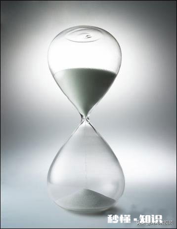 朋友圈刷爆的2017→2019是个什么梗