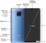 哪个系列的华为手机适合重度玩游戏