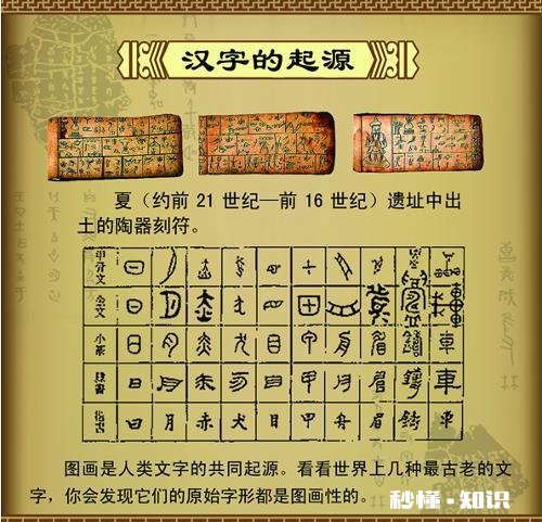 简字的造字法是什么