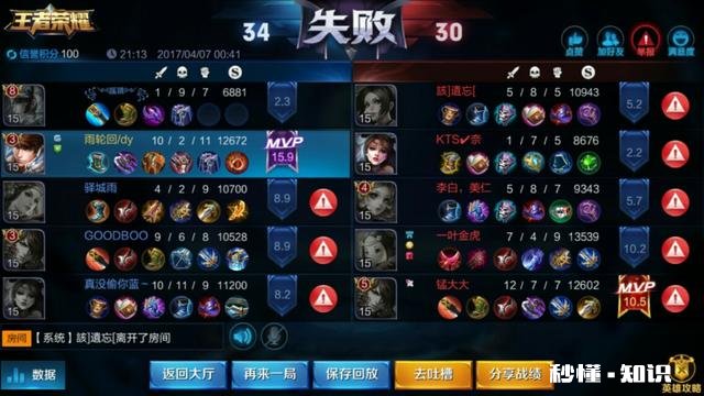 为什么有人玩王者荣耀输了就怪小学生