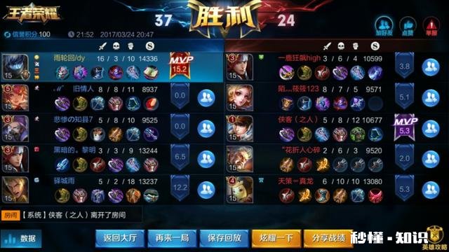 为什么有人玩王者荣耀输了就怪小学生