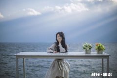 当今疫情下，有哪些是富含不确定性的