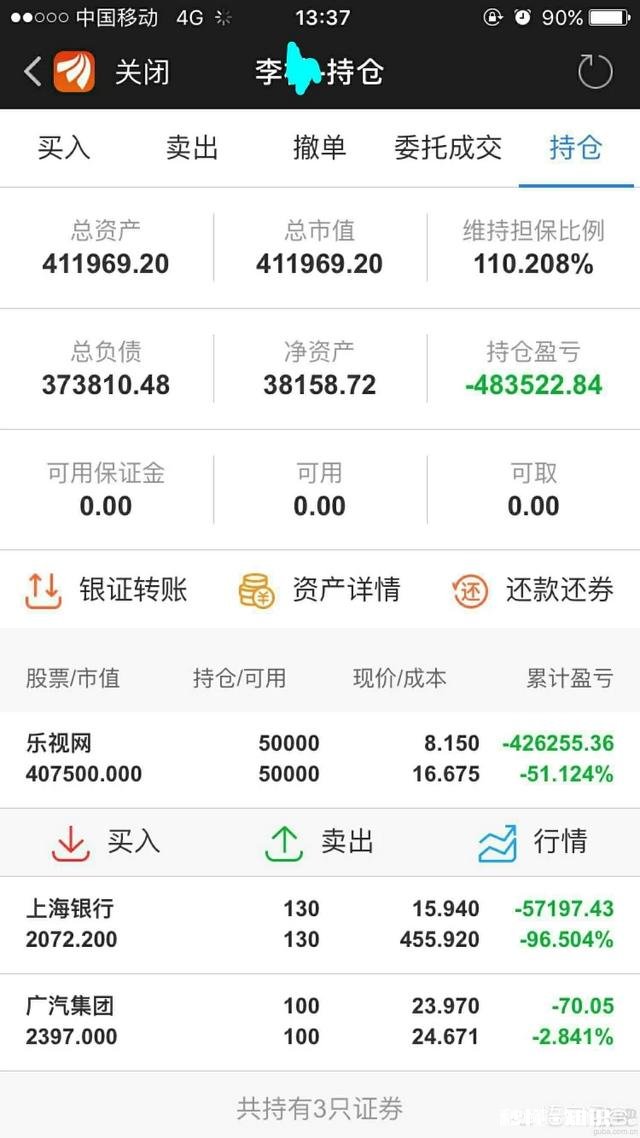 乐视网是个血淋淋的教训,后市应该如何避免踩雷