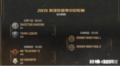 如何评价2019MSI淘汰赛阶段，IG选择了实力较弱的TL战队