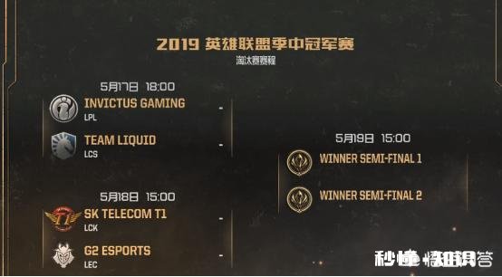 如何评价2019MSI淘汰赛阶段，IG选择了实力较弱的TL战队