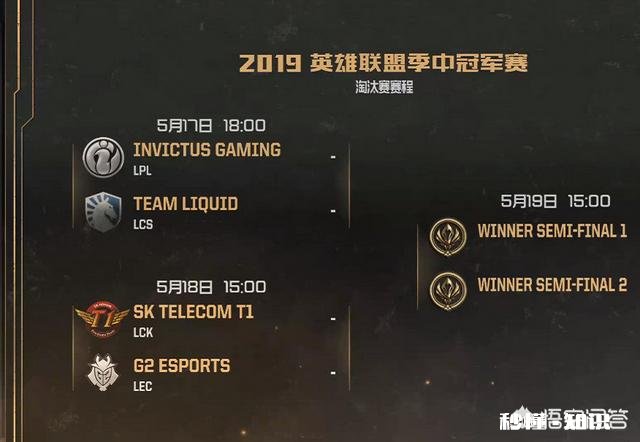 如何评价2019MSI淘汰赛阶段，IG选择了实力较弱的TL战队