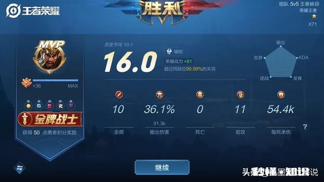 你是从什么时候觉得自己是王者荣耀大神