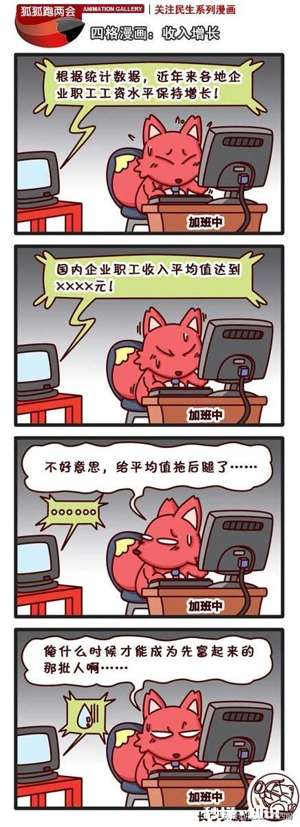 80后敢不敢晒一下你的工资是多少是否实现了财务自由