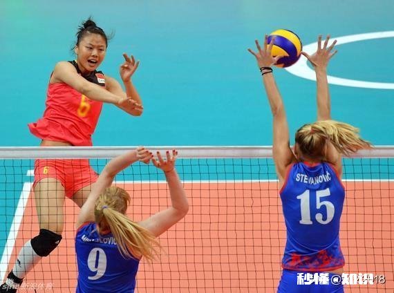 女排巨星龚翔宇能否在东京奥运会大杀四方呢你怎么看