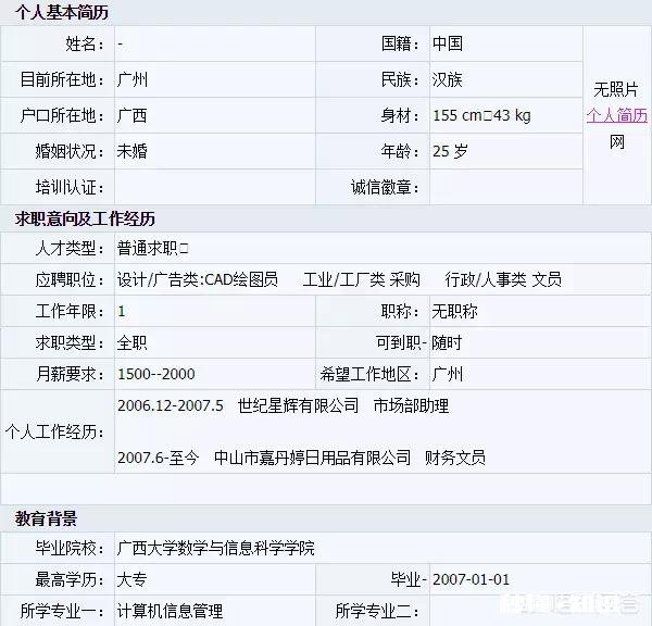 简历只写一页真的可以吗简历该怎么写