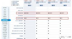想入手21款凯美瑞双擎，哪个版本的性价比更高