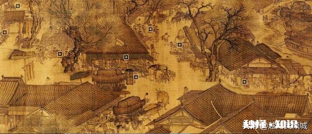 《清明上河图》可以按比例复制真人场景吗