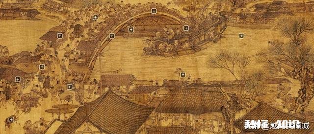 《清明上河图》可以按比例复制真人场景吗