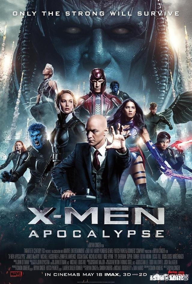 《海王》，《神奇四侠》，《X战警》，《奇异博士》，这样的电影属于什么电影类型