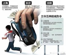 你觉得取消寒暑假可以给学生减负吗