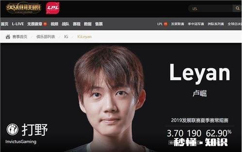 IG1:3憾负TES,你认为IG若要进击S赛冠军,最需要改进的是哪里