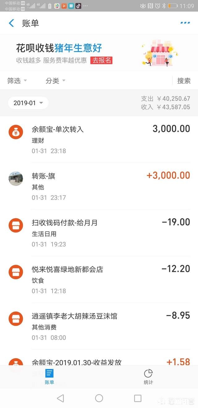 你们回老家过年待了多久，花了多少钱