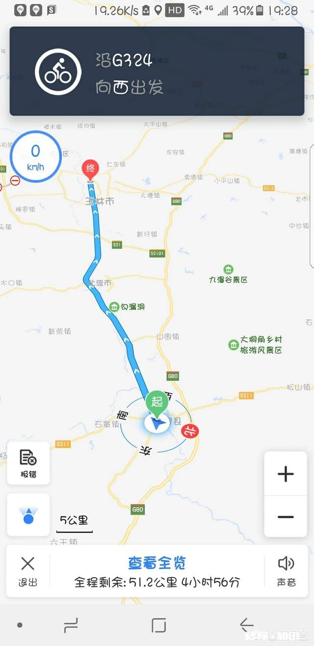 不限时间骑行600km,应该准备什么