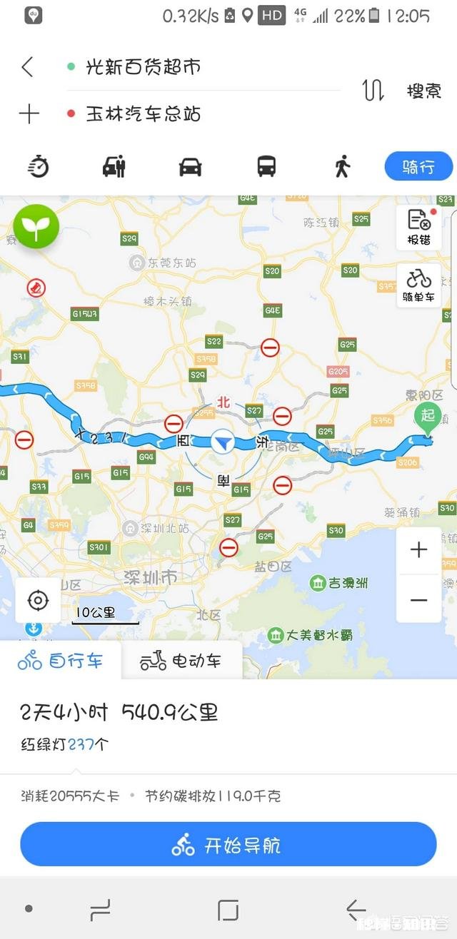 不限时间骑行600km,应该准备什么