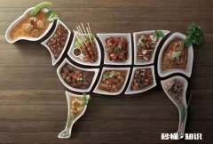 兰州哪家荞粉好吃