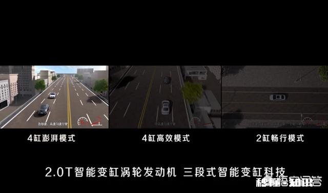 车企都在说自己的车智能,全新迈锐宝智能在哪里