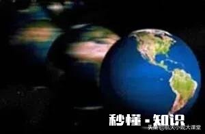 为什么一天只有24小时