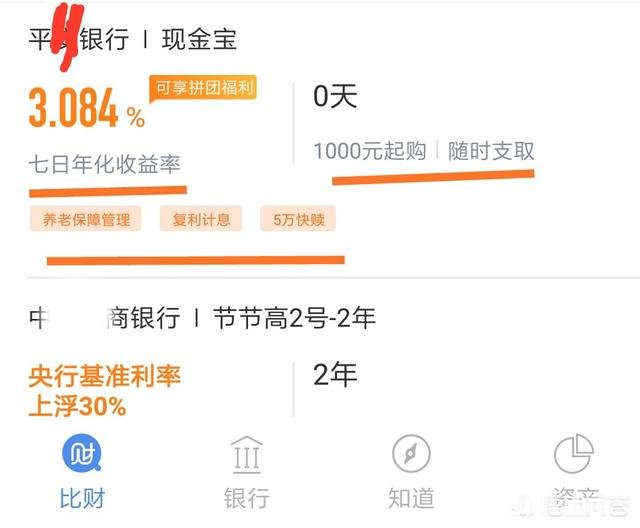 有接近400万的闲钱投资哪家银行收益更多些
