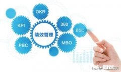 学校随便扣绩效合理吗