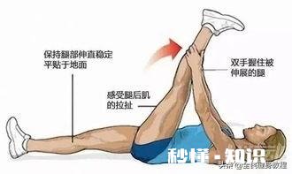 怎么瘦大腿