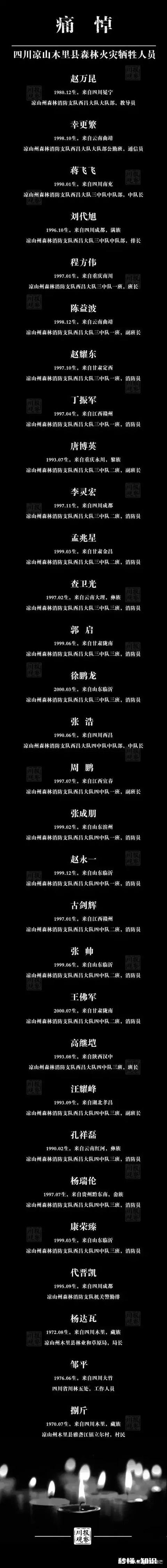 2019年4月初四川森林火灾，30余名消防官兵遇难，2020年4月，为什么同样的灾难再次发生