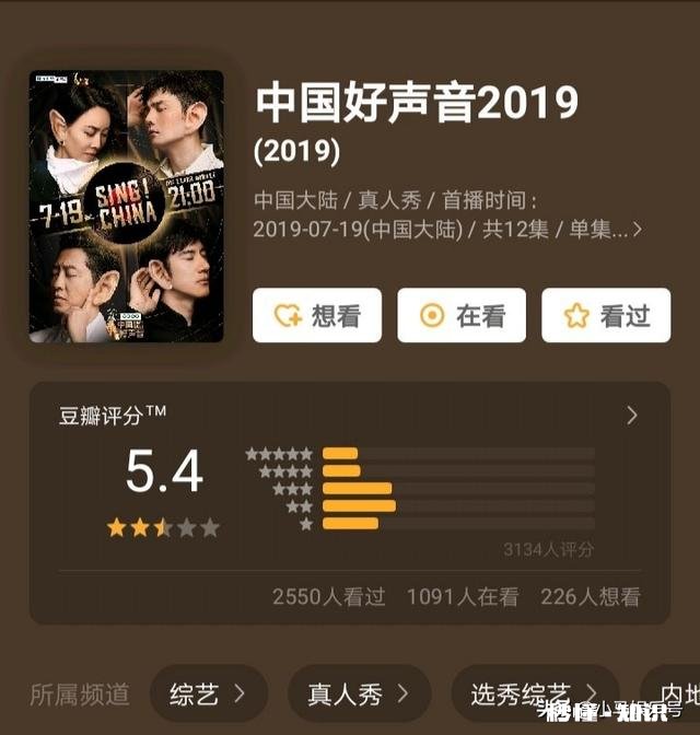 如何评价《2019中国好声音》这档音乐选秀综艺节目