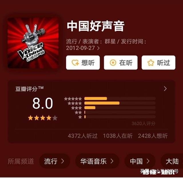 如何评价《2019中国好声音》这档音乐选秀综艺节目