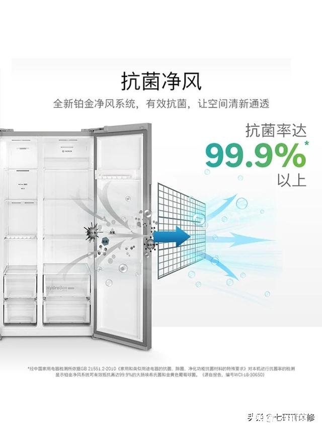 选择冰箱要不要买变频风冷什么品牌的性价比高