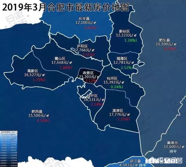 合肥哪里房源比较好