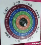 2020年哪里打工挣钱