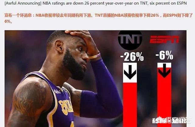 美国NBA的收视率直线下滑，球迷纷纷将责任推给詹姆斯，你怎么看