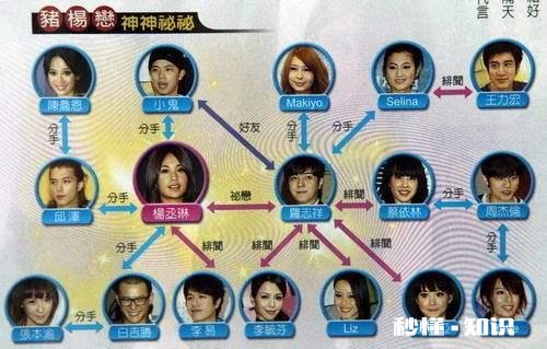 罗志祥再次发文道歉，周扬青能原谅他吗