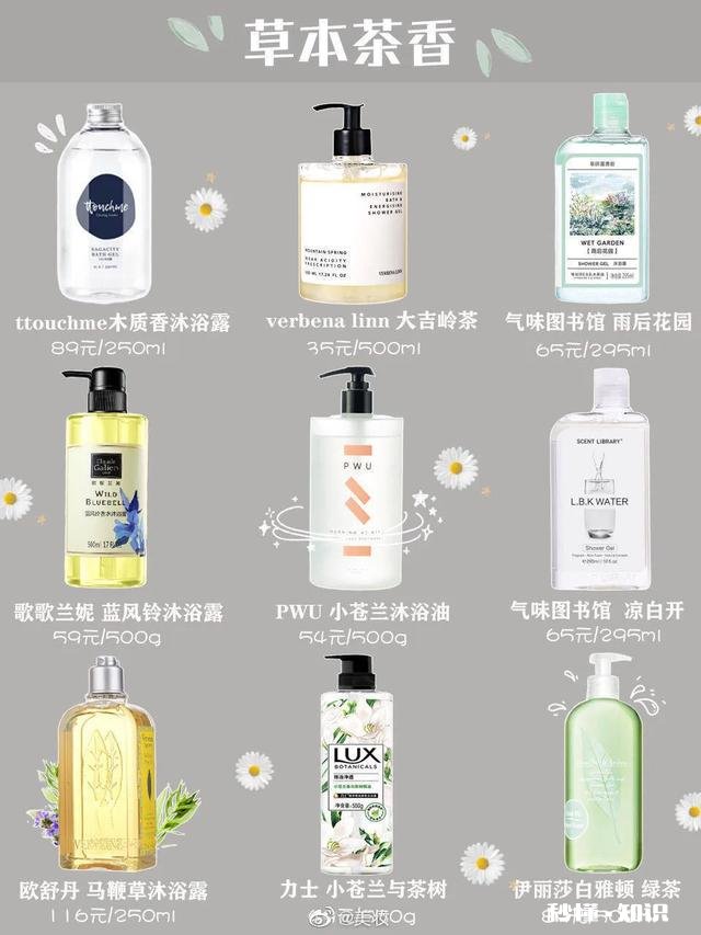 如何拥有让人欲罢不能的自然体香