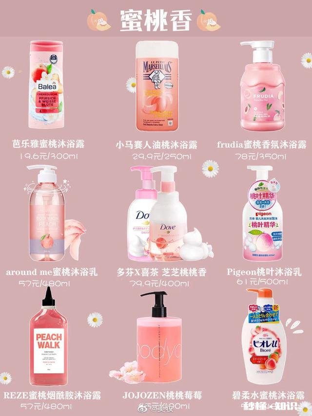 如何拥有让人欲罢不能的自然体香