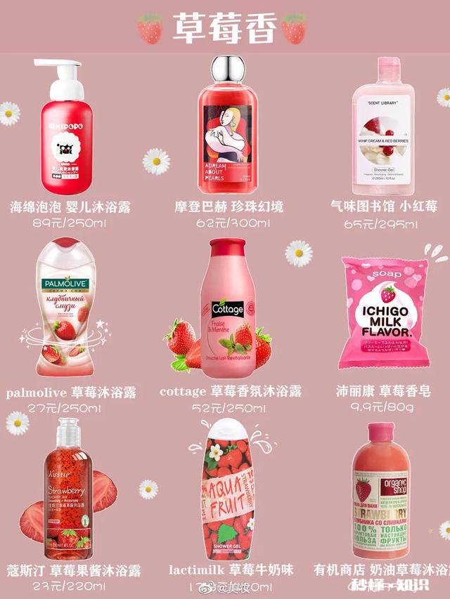 如何拥有让人欲罢不能的自然体香