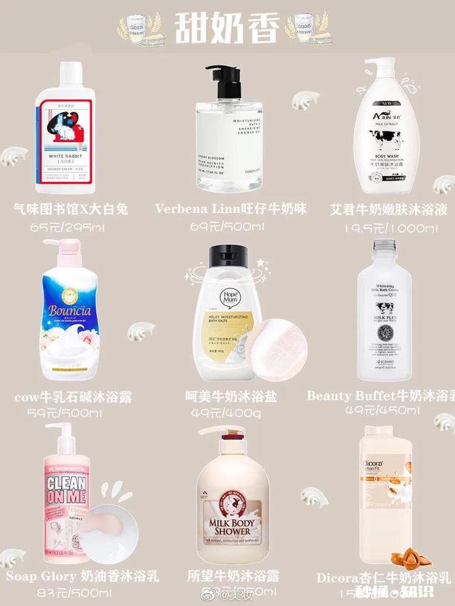 如何拥有让人欲罢不能的自然体香