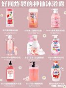 如何拥有让人欲罢不能的自然体香