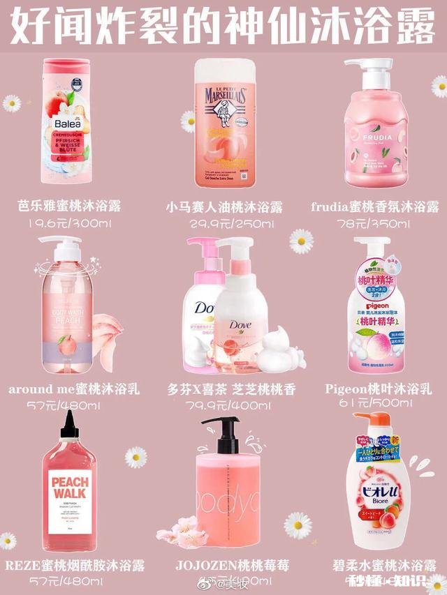 如何拥有让人欲罢不能的自然体香