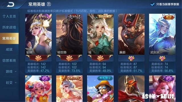 王者荣耀如何看待连明世隐都玩不好的玩家