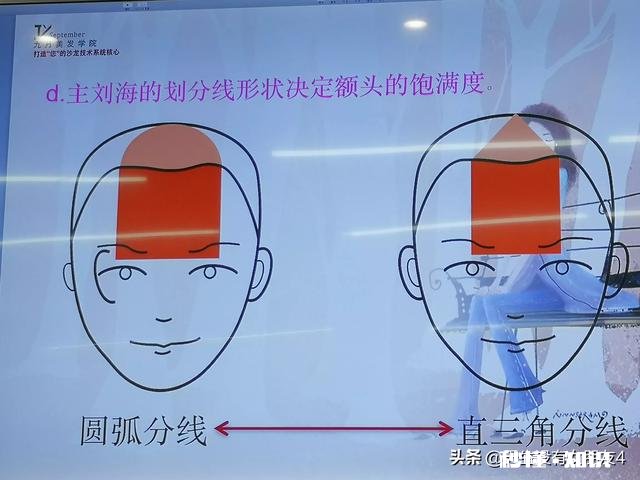 齐眉碎刘海怎么剪