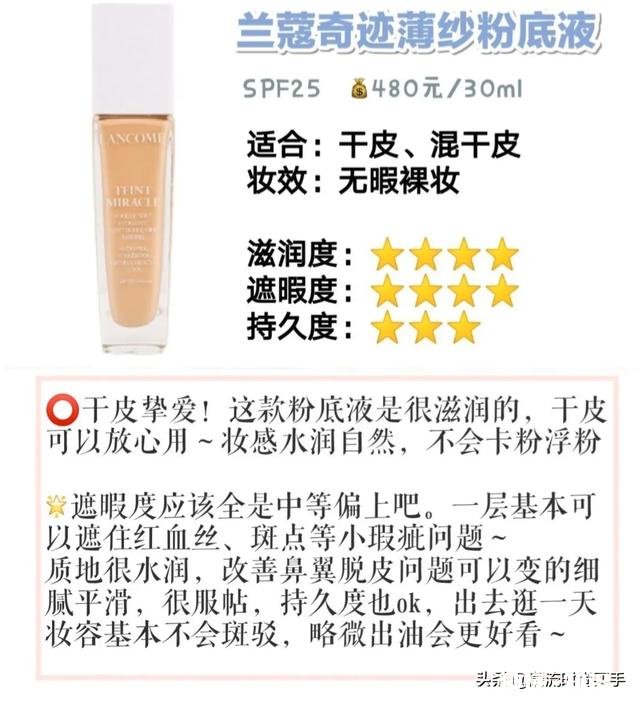 请问哪一款粉底液比较好用